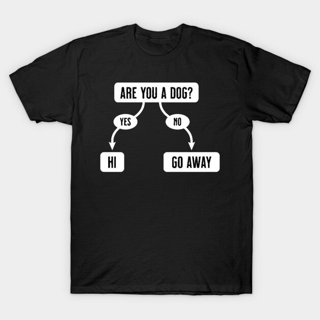 Are You A Dog - Funny, Cute Flowchart T-Shirt