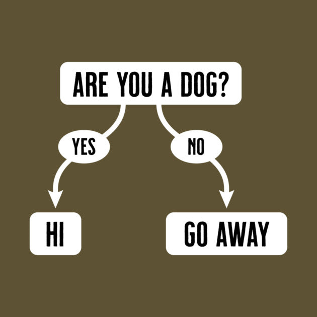 Are You A Dog - Funny, Cute Flowchart T-Shirt