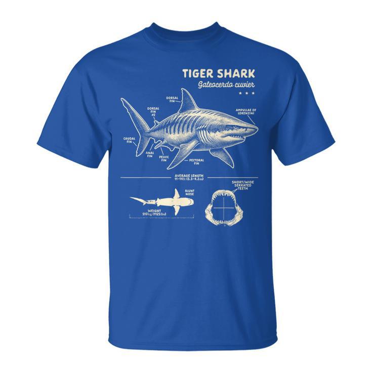 Tiger Shark Lover Ocean Exploring Tiger Shark Anatomy T-Shirt