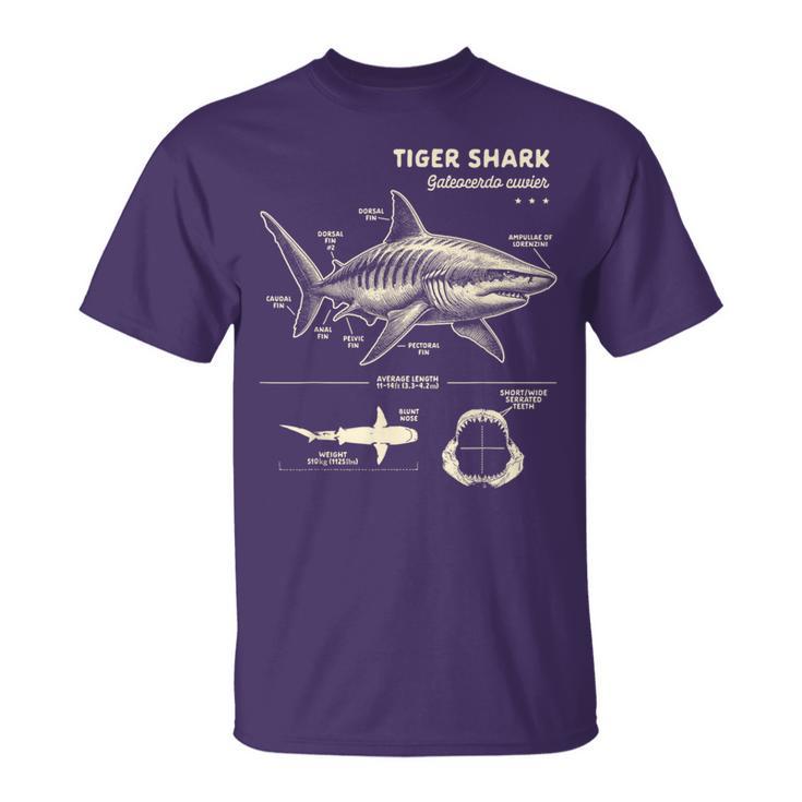 Tiger Shark Lover Ocean Exploring Tiger Shark Anatomy T-Shirt