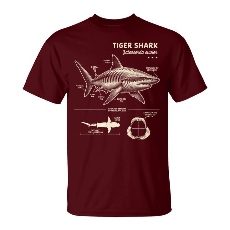 Tiger Shark Lover Ocean Exploring Tiger Shark Anatomy T-Shirt