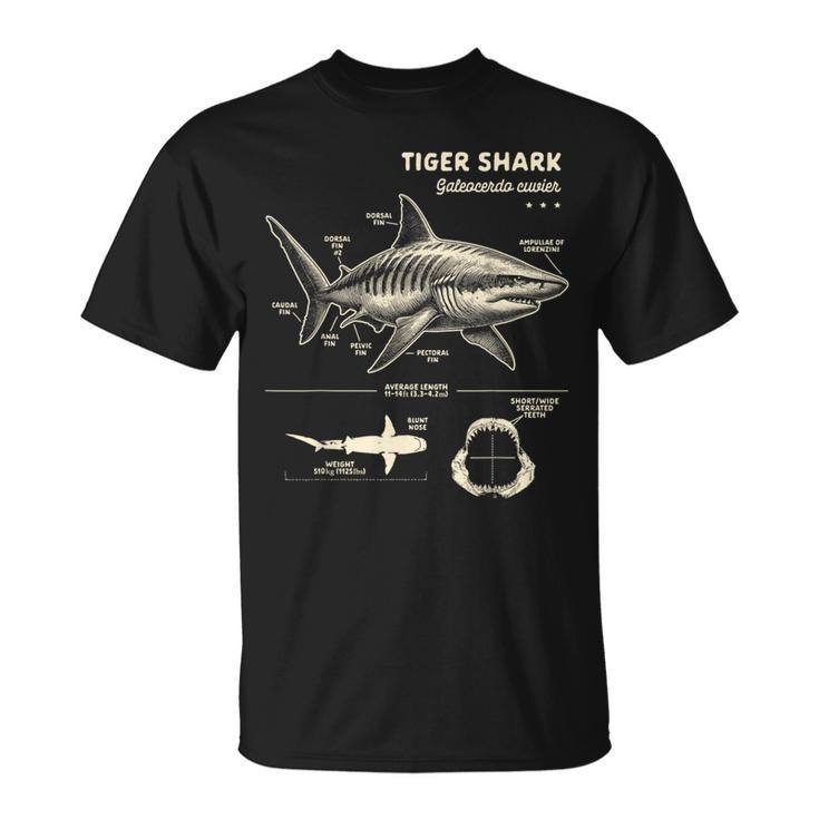 Tiger Shark Lover Ocean Exploring Tiger Shark Anatomy T-Shirt