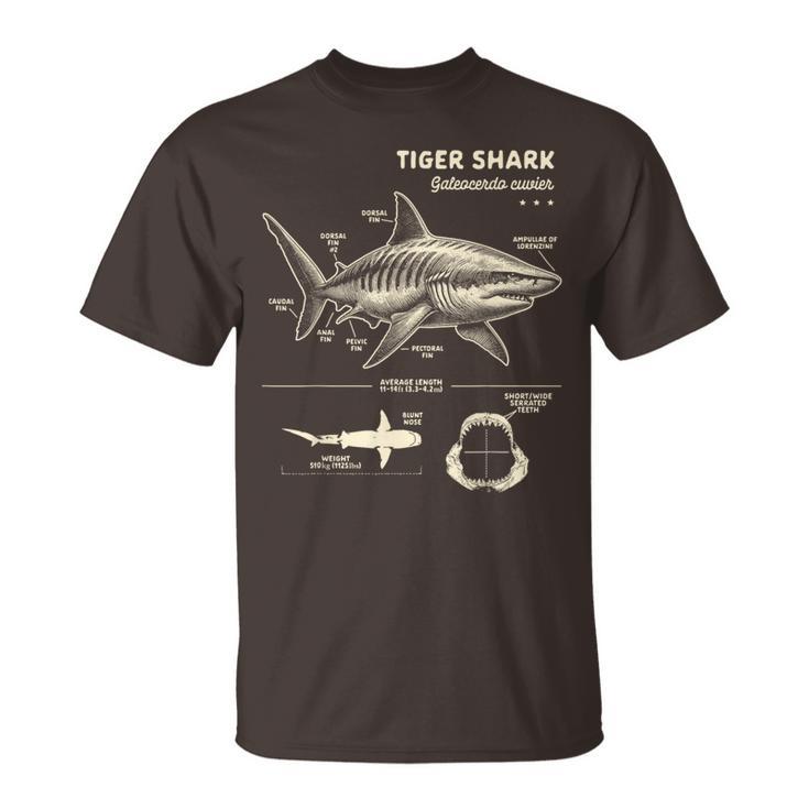 Tiger Shark Lover Ocean Exploring Tiger Shark Anatomy T-Shirt